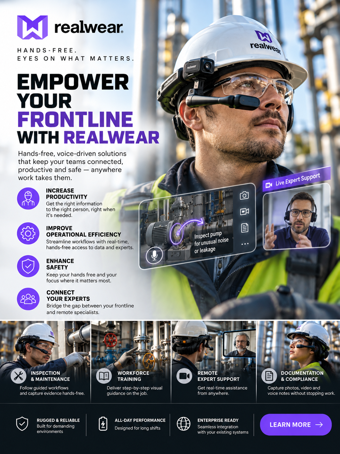 Empower your frontline with RealWear
